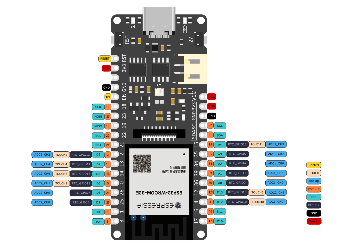 DFR0654_FireBeetle_Board_ESP32_E