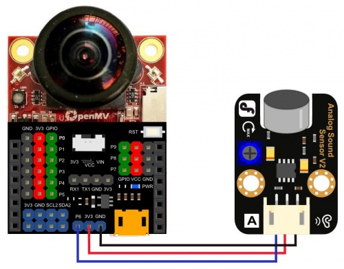 Openmv_sound_wire.jpg