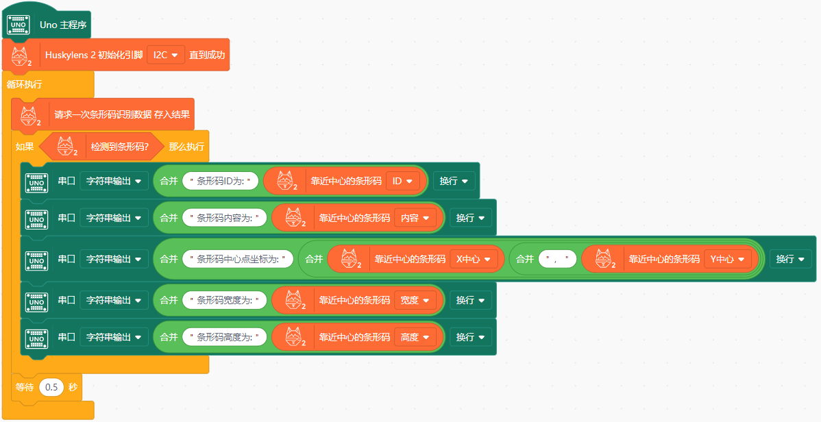Interface Diagram