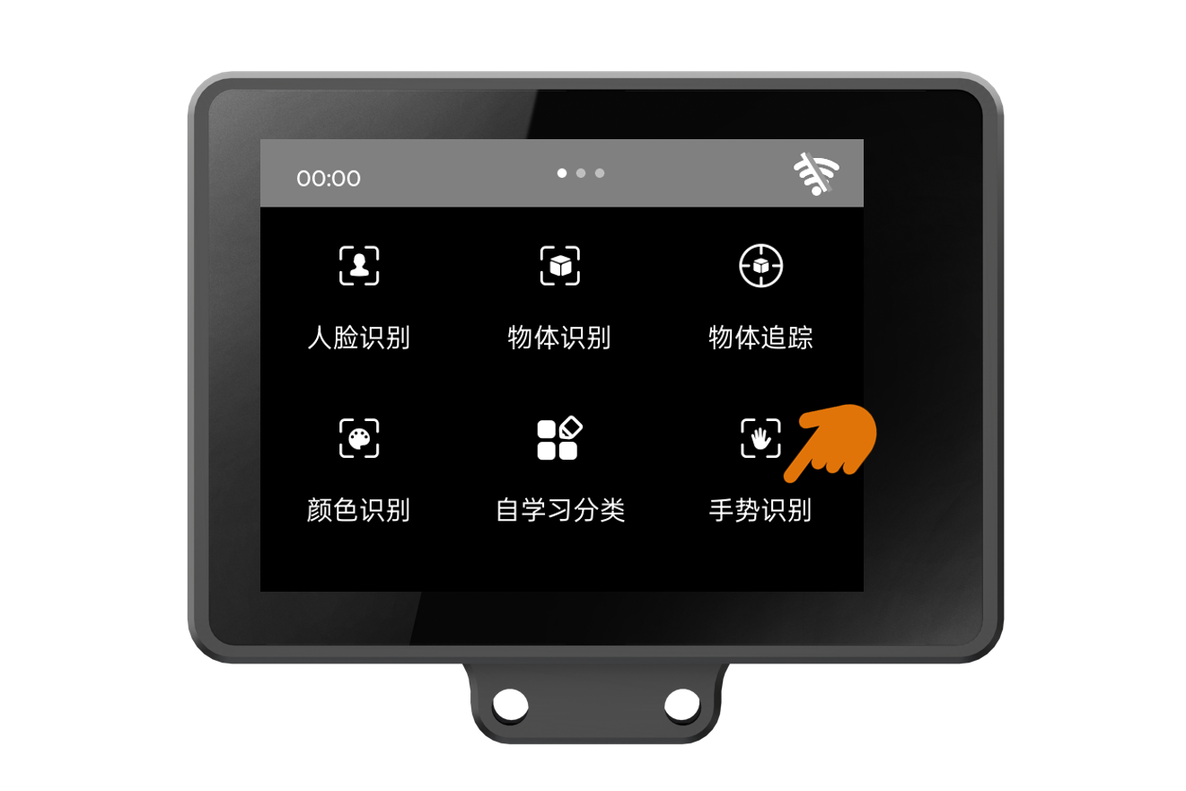 Interface Diagram