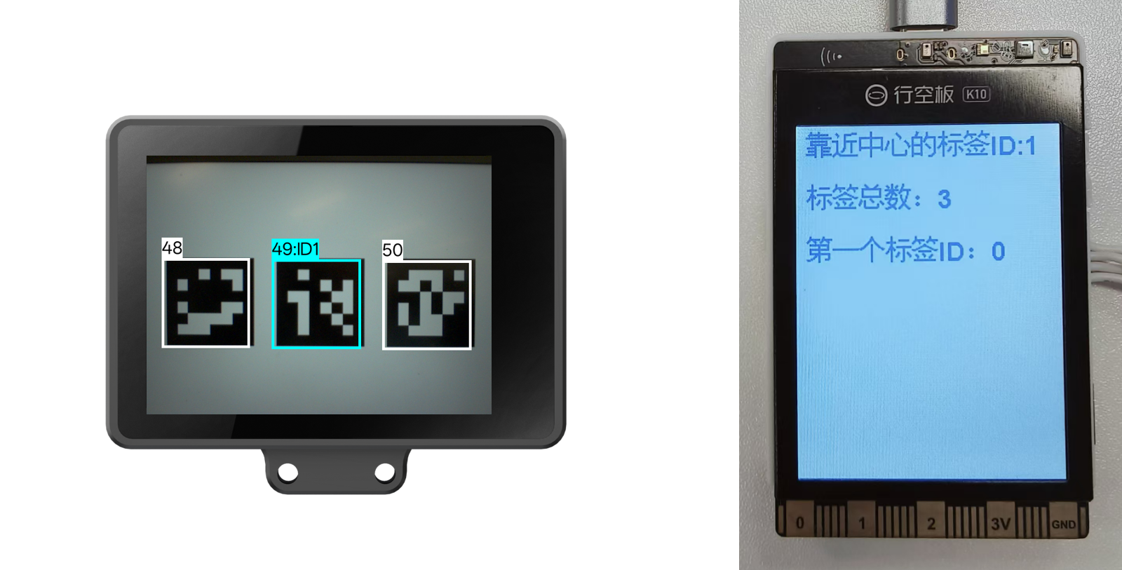Interface Diagram