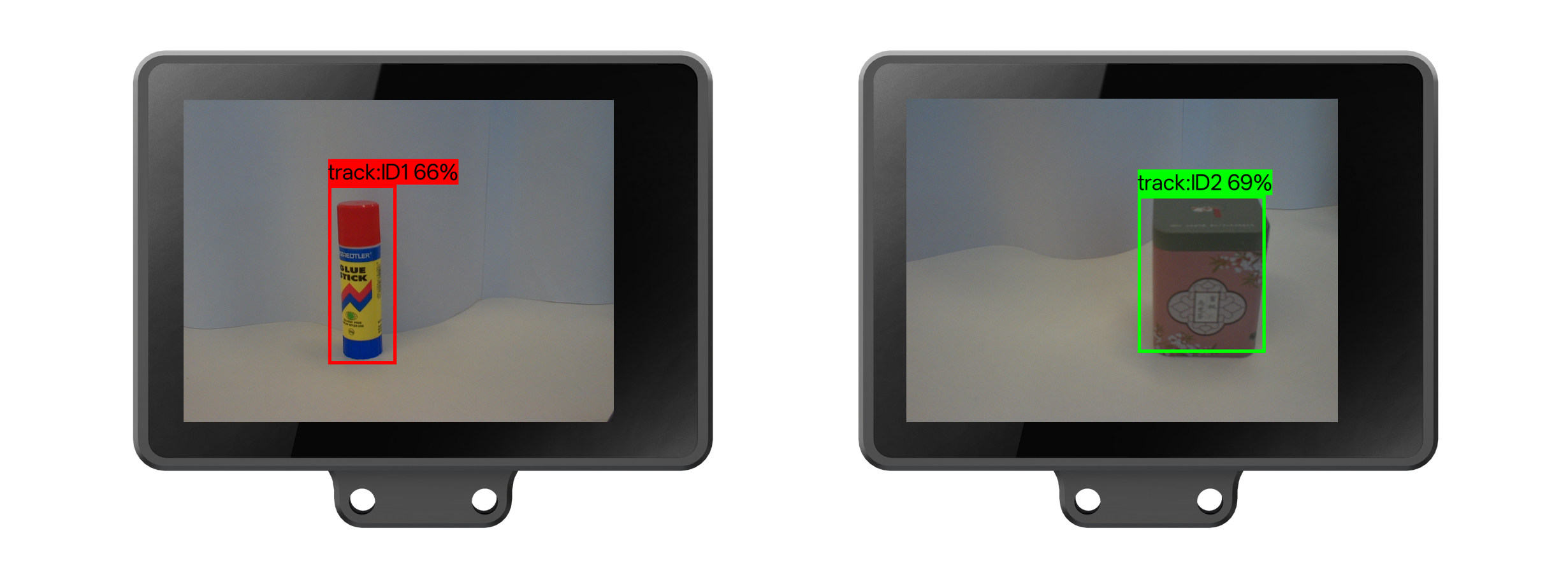 Interface Diagram