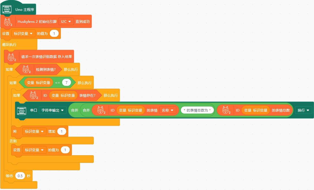 Interface Diagram