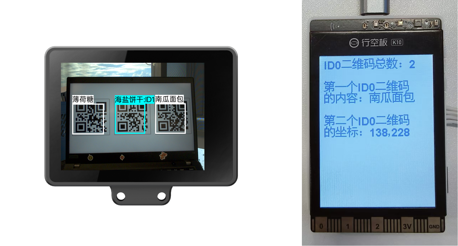 Interface Diagram