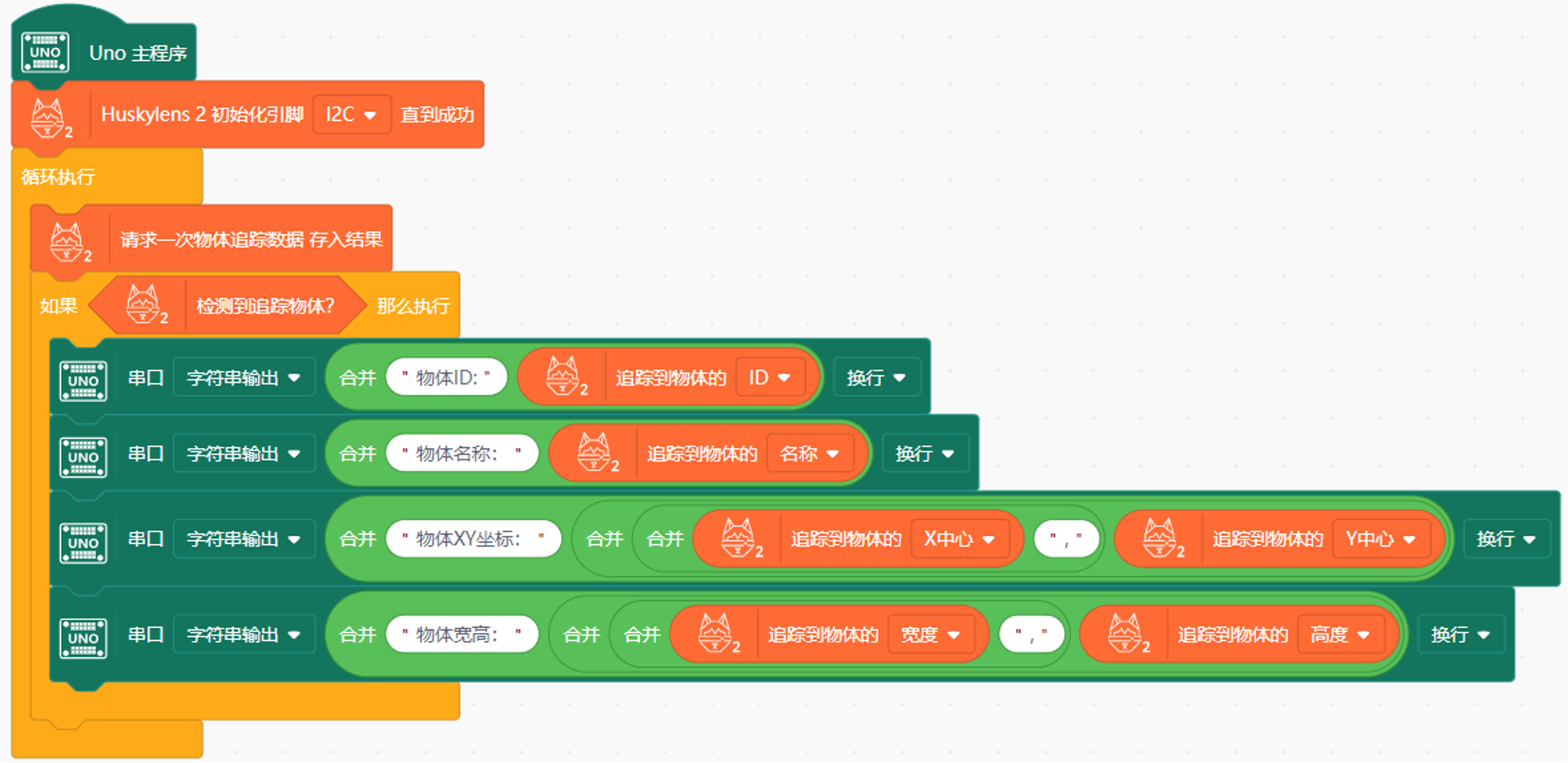 Interface Diagram