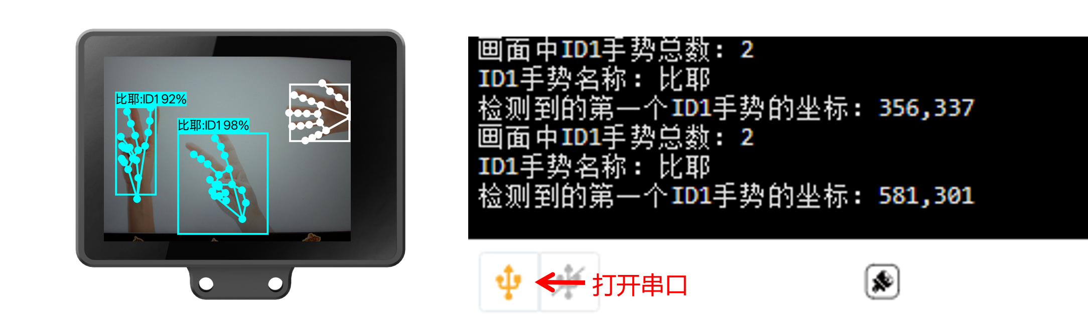 Interface Diagram