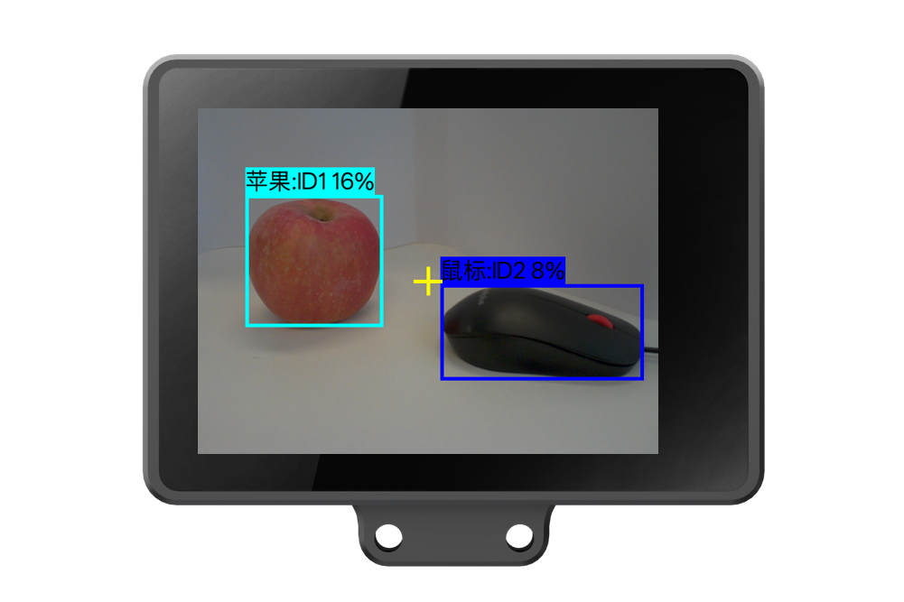 Interface Diagram