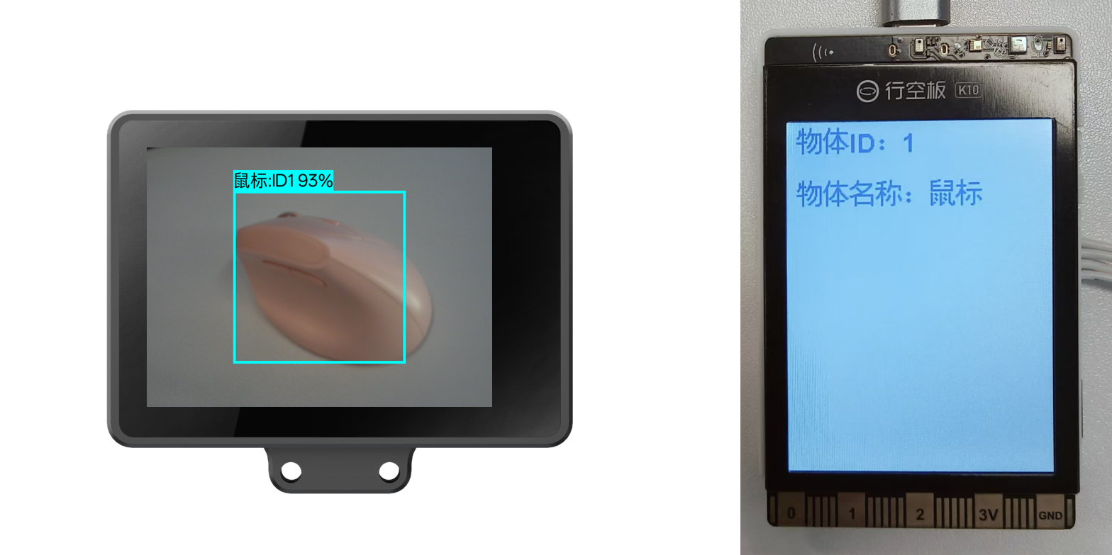 Interface Diagram