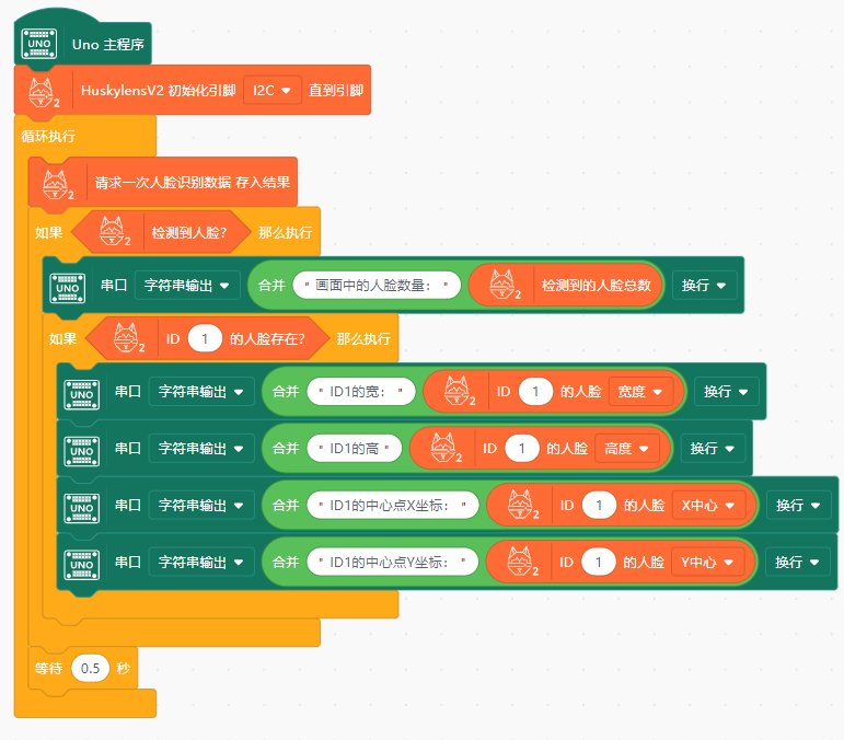 Interface Diagram