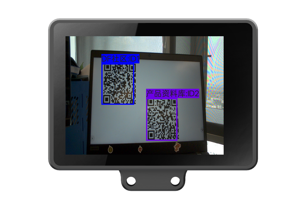 Interface Diagram