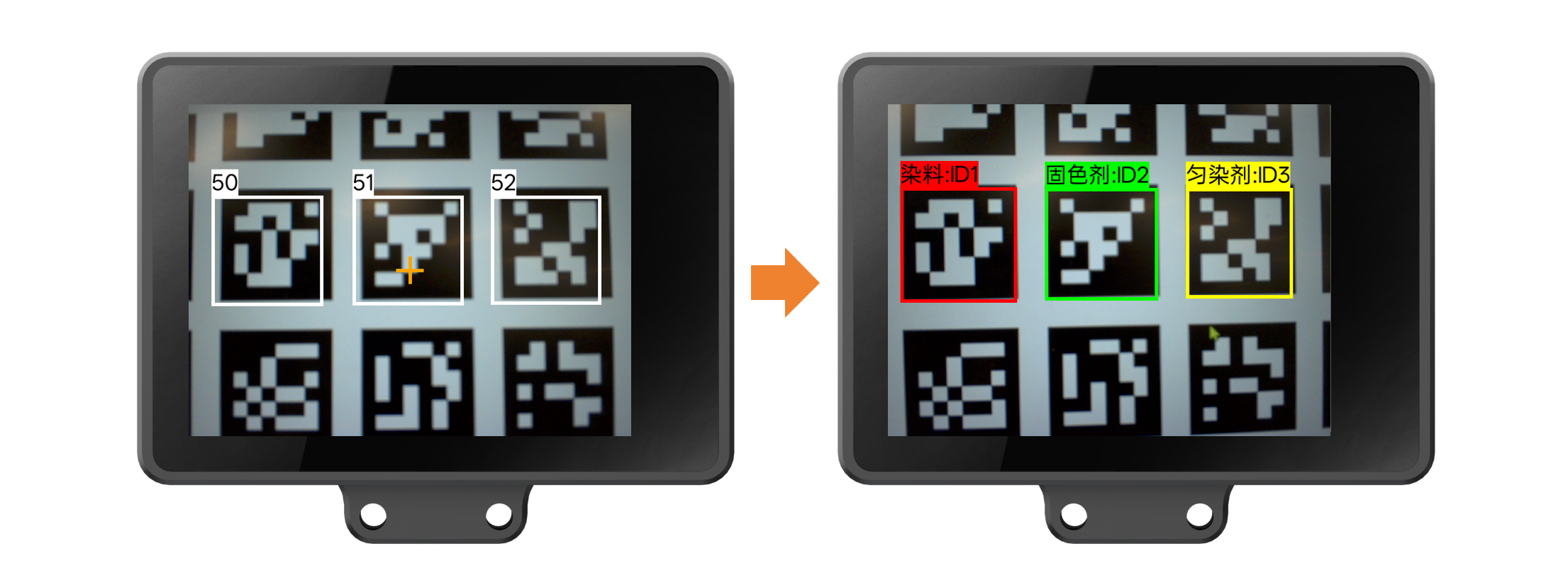 Interface Diagram