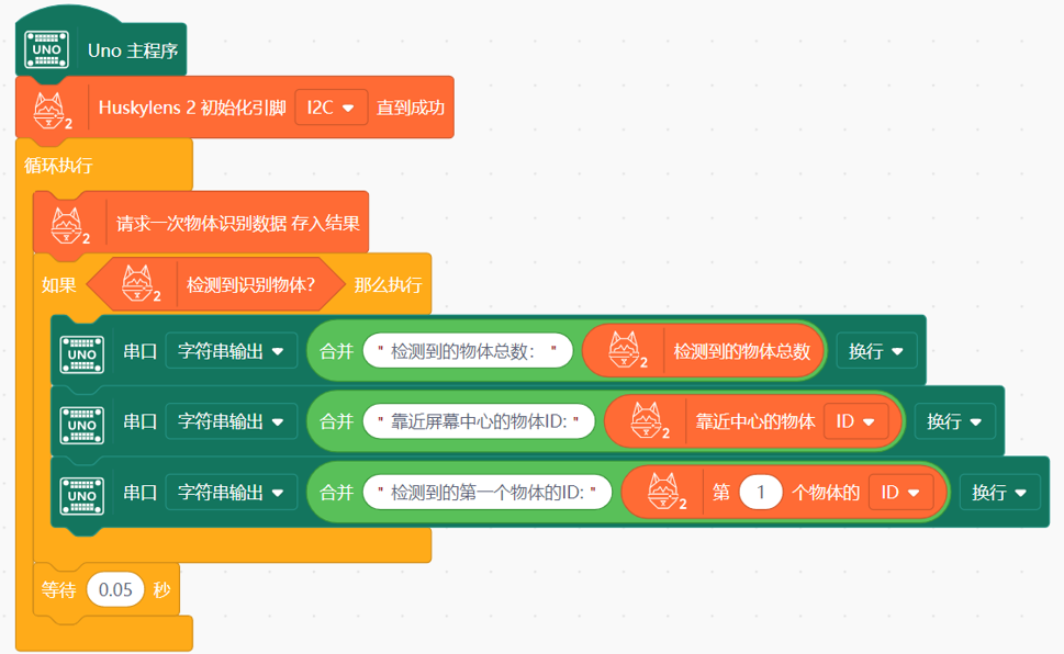 Interface Diagram