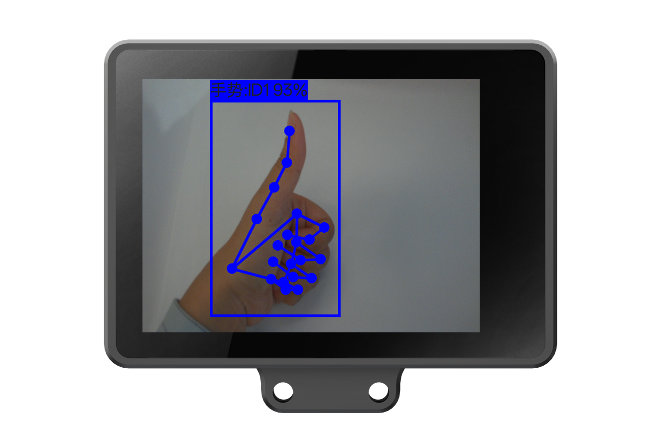 Interface Diagram