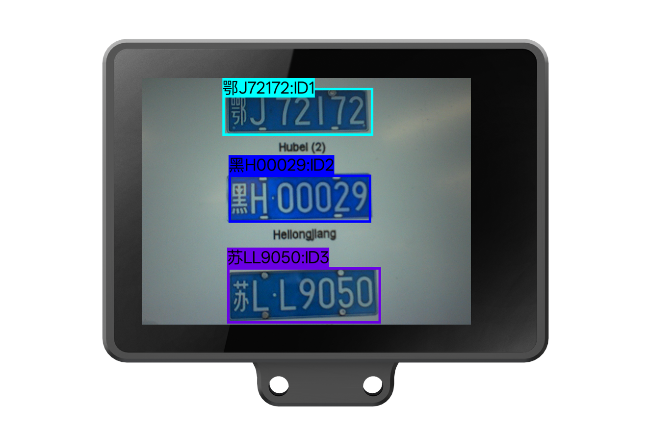 Interface Diagram