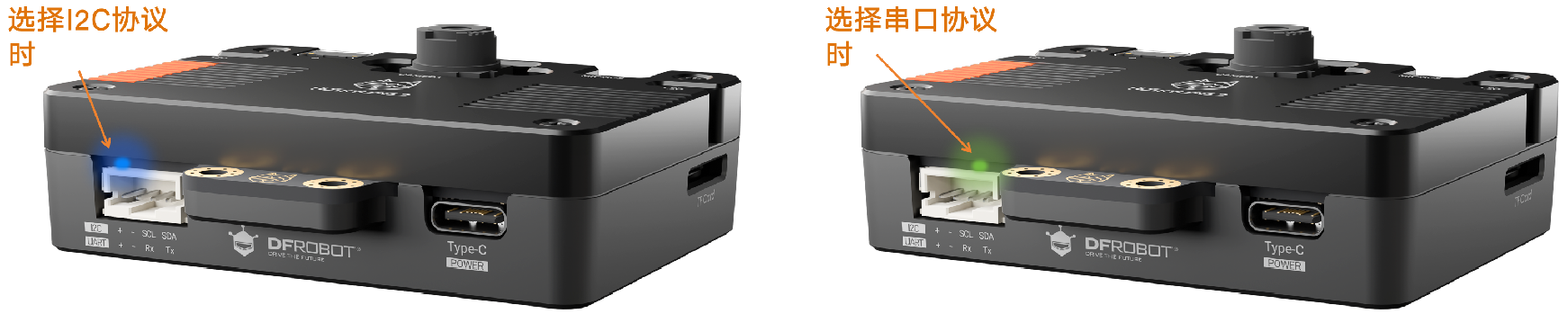 Interface Diagram
