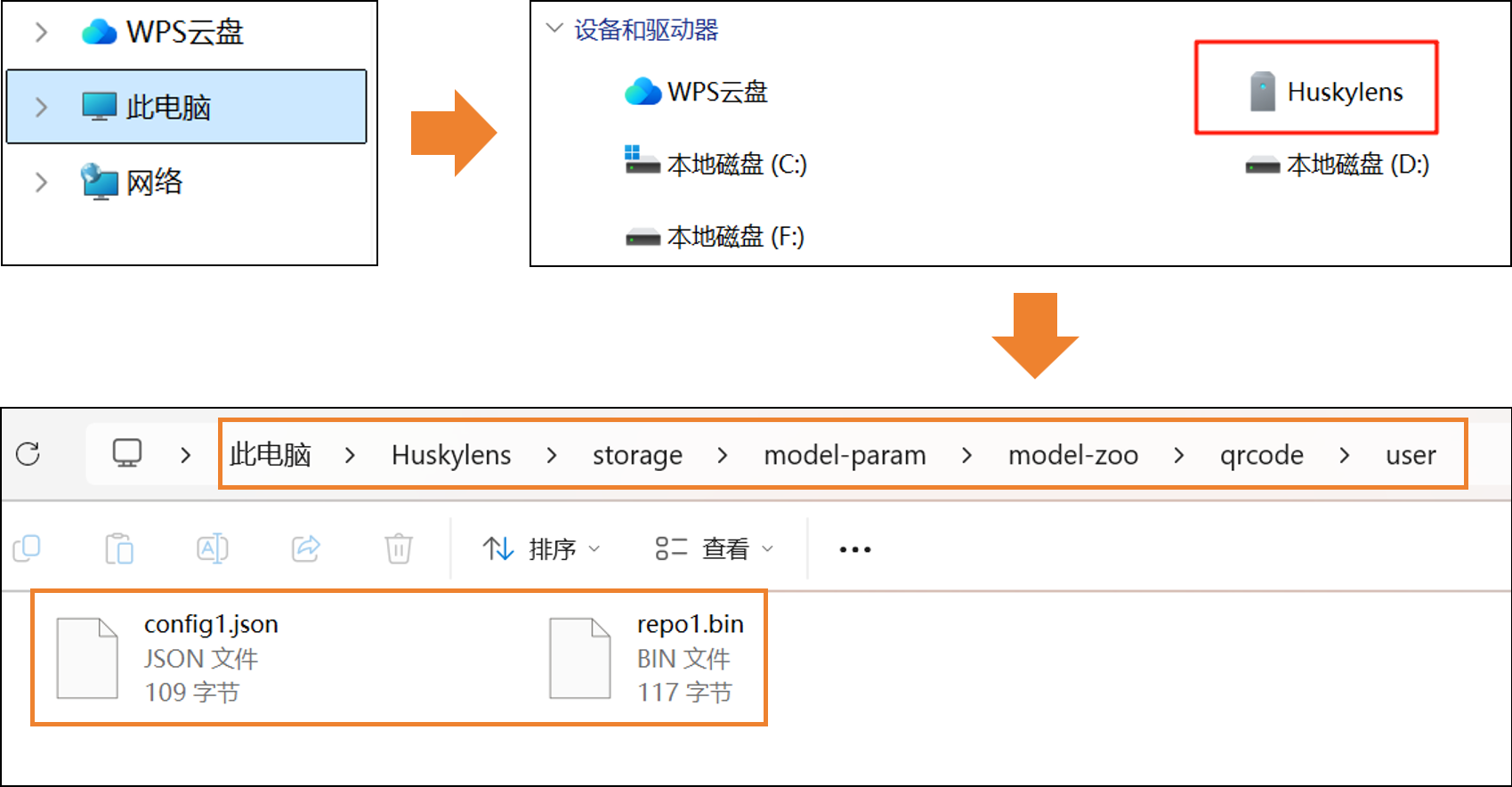 Interface Diagram