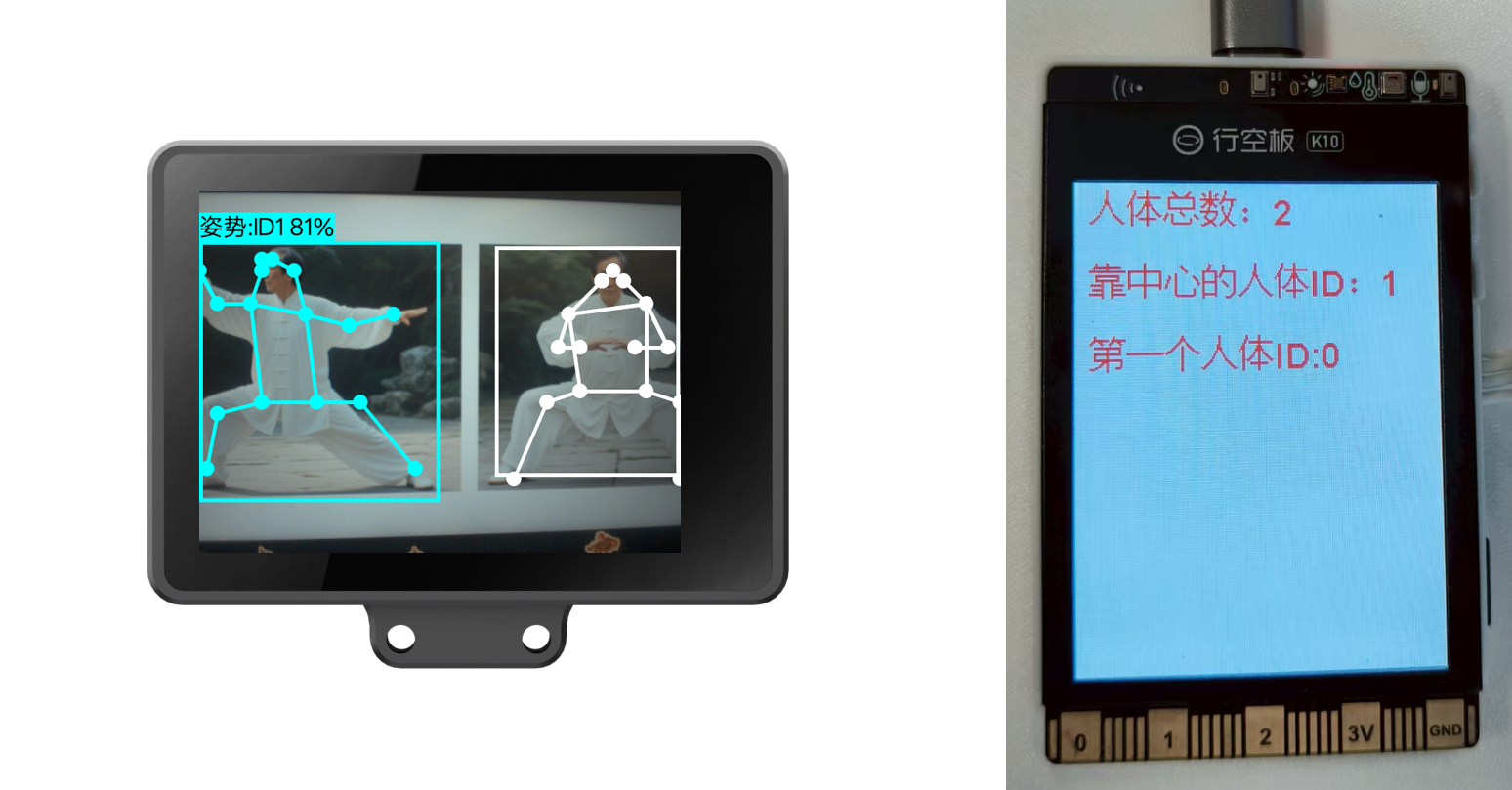 Interface Diagram
