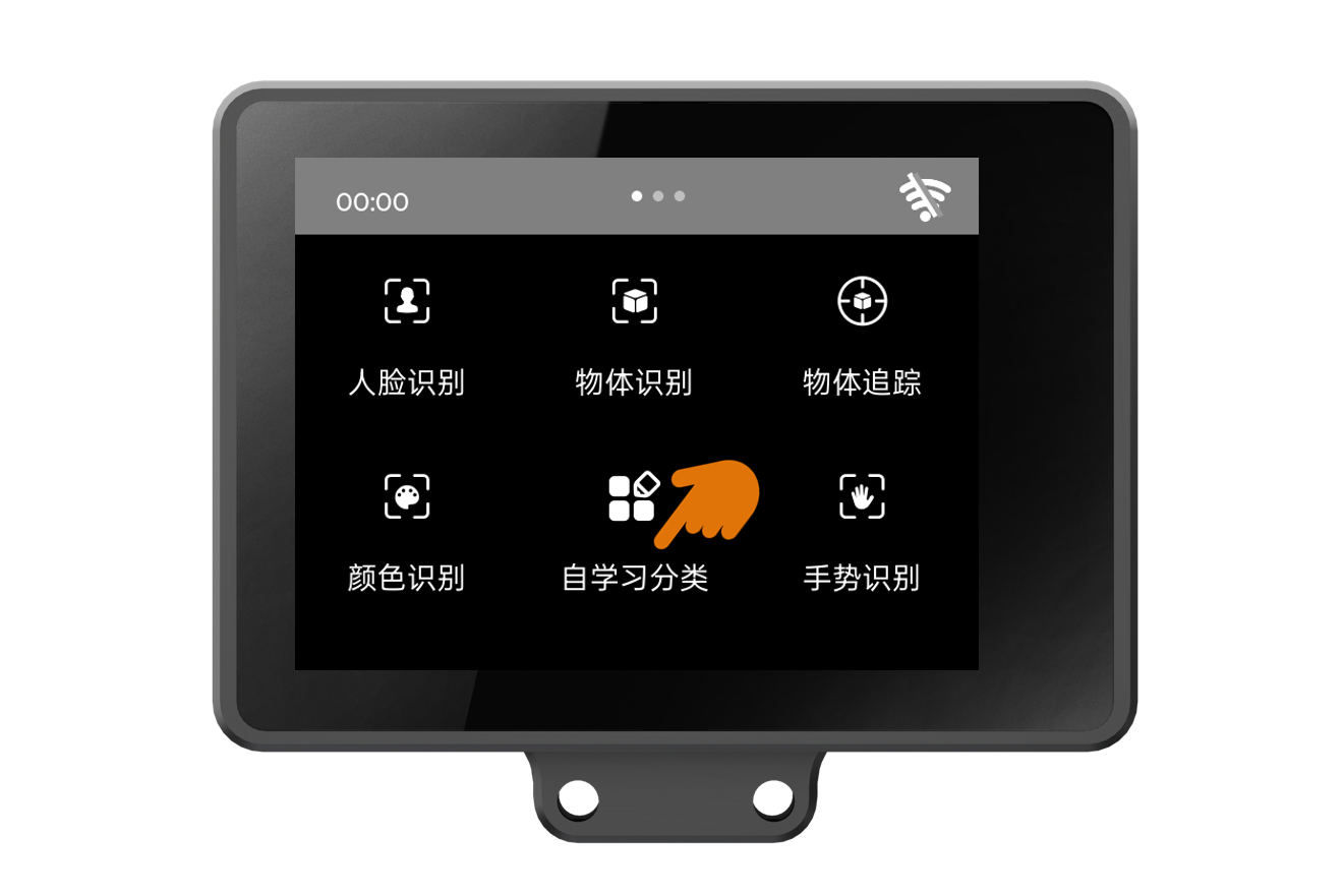Interface Diagram