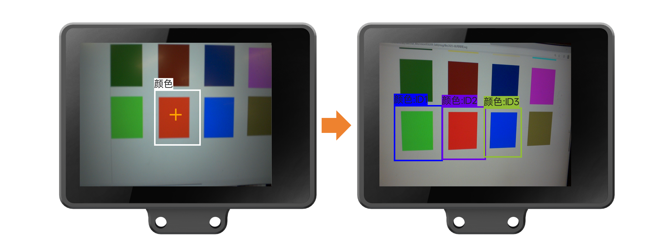 Interface Diagram