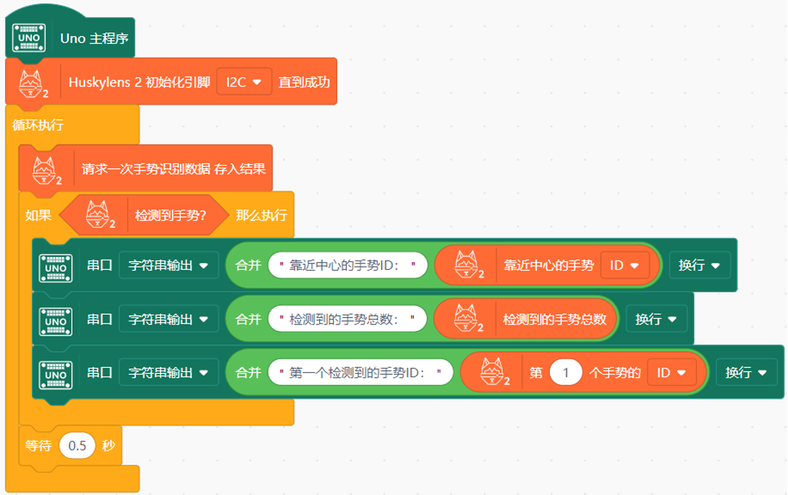 Interface Diagram