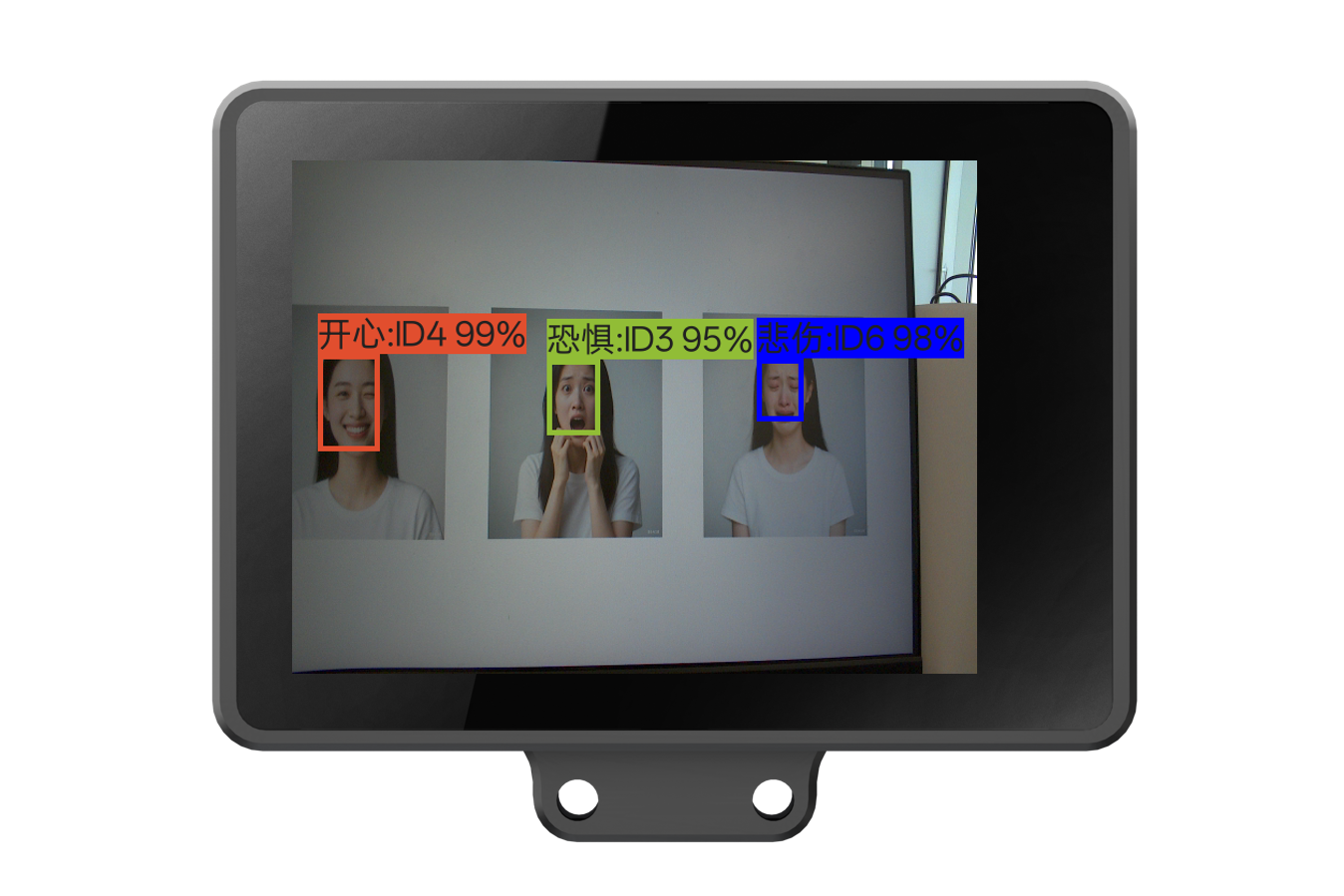 Interface Diagram