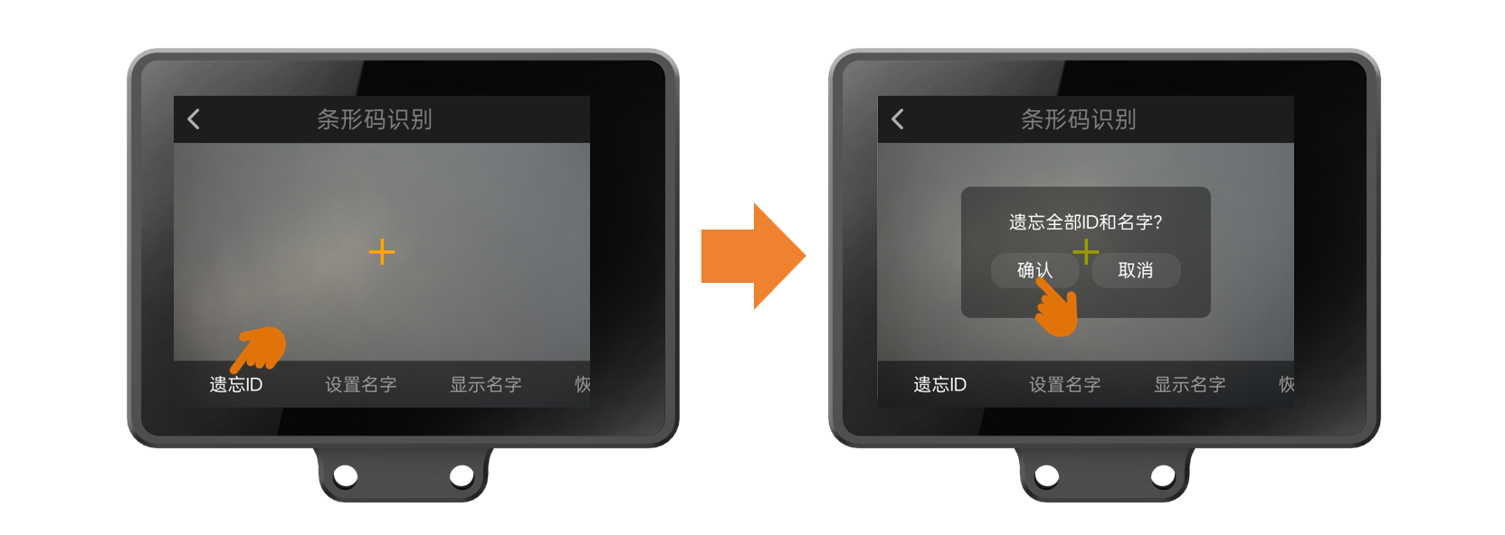 Interface Diagram