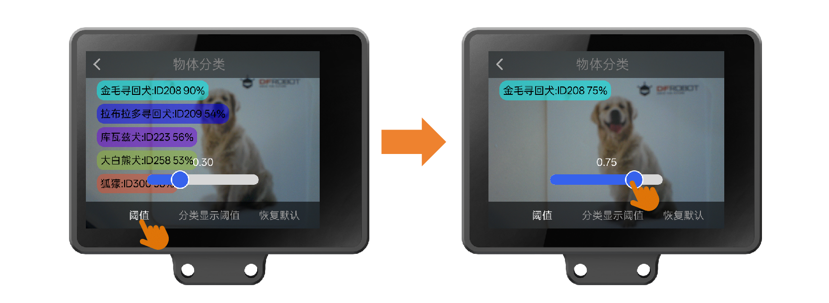 Interface Diagram