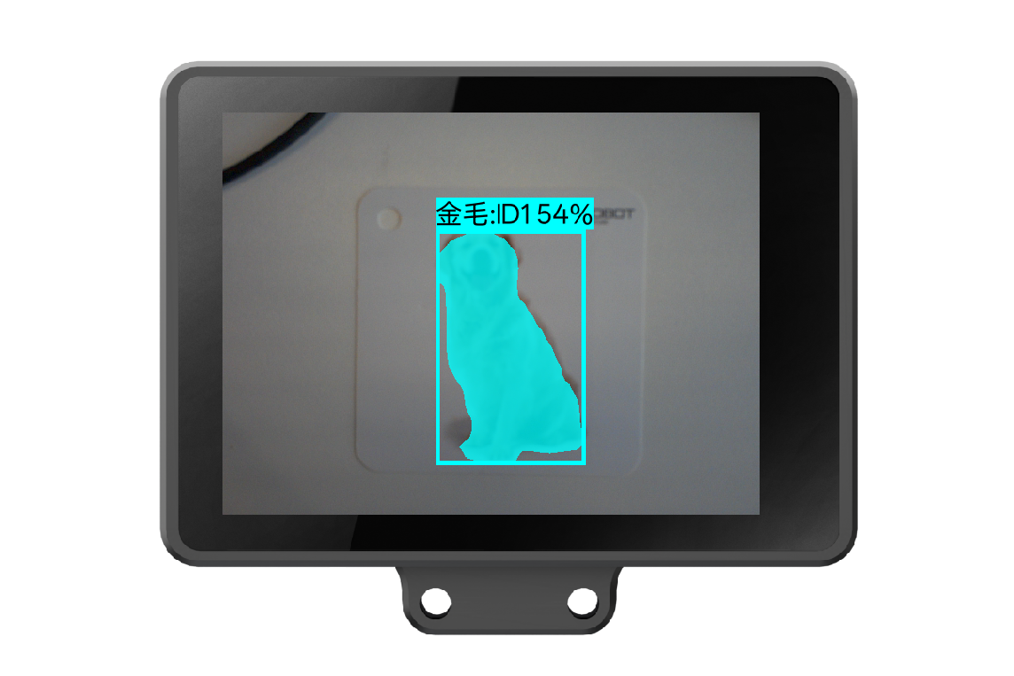 Interface Diagram
