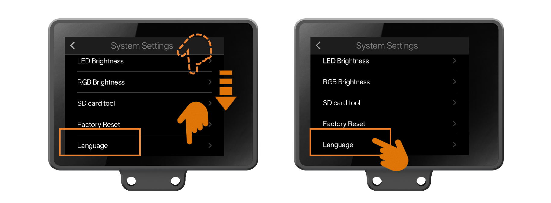 Interface Diagram