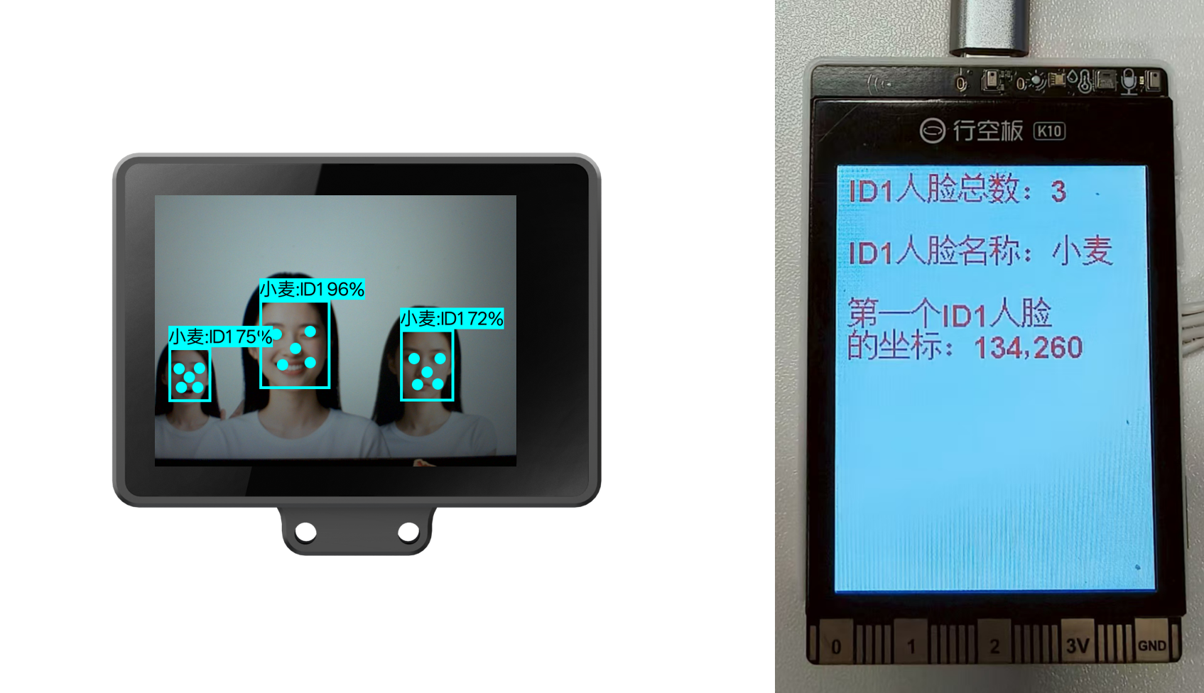 Interface Diagram