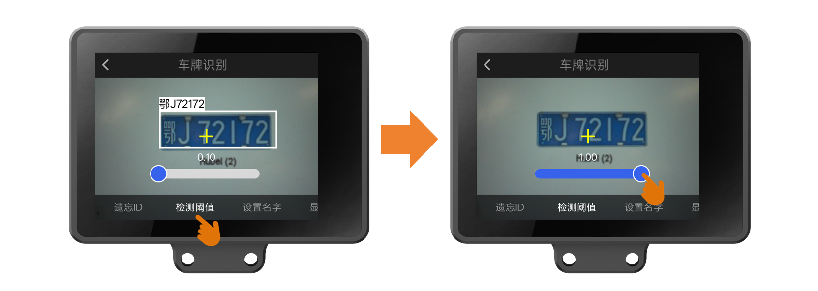 Interface Diagram