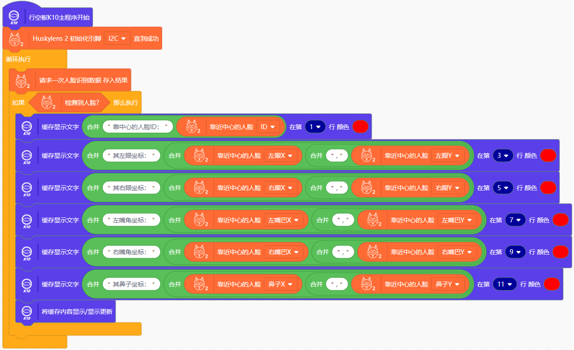 Interface Diagram