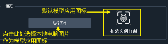 花朵蒙版效果图