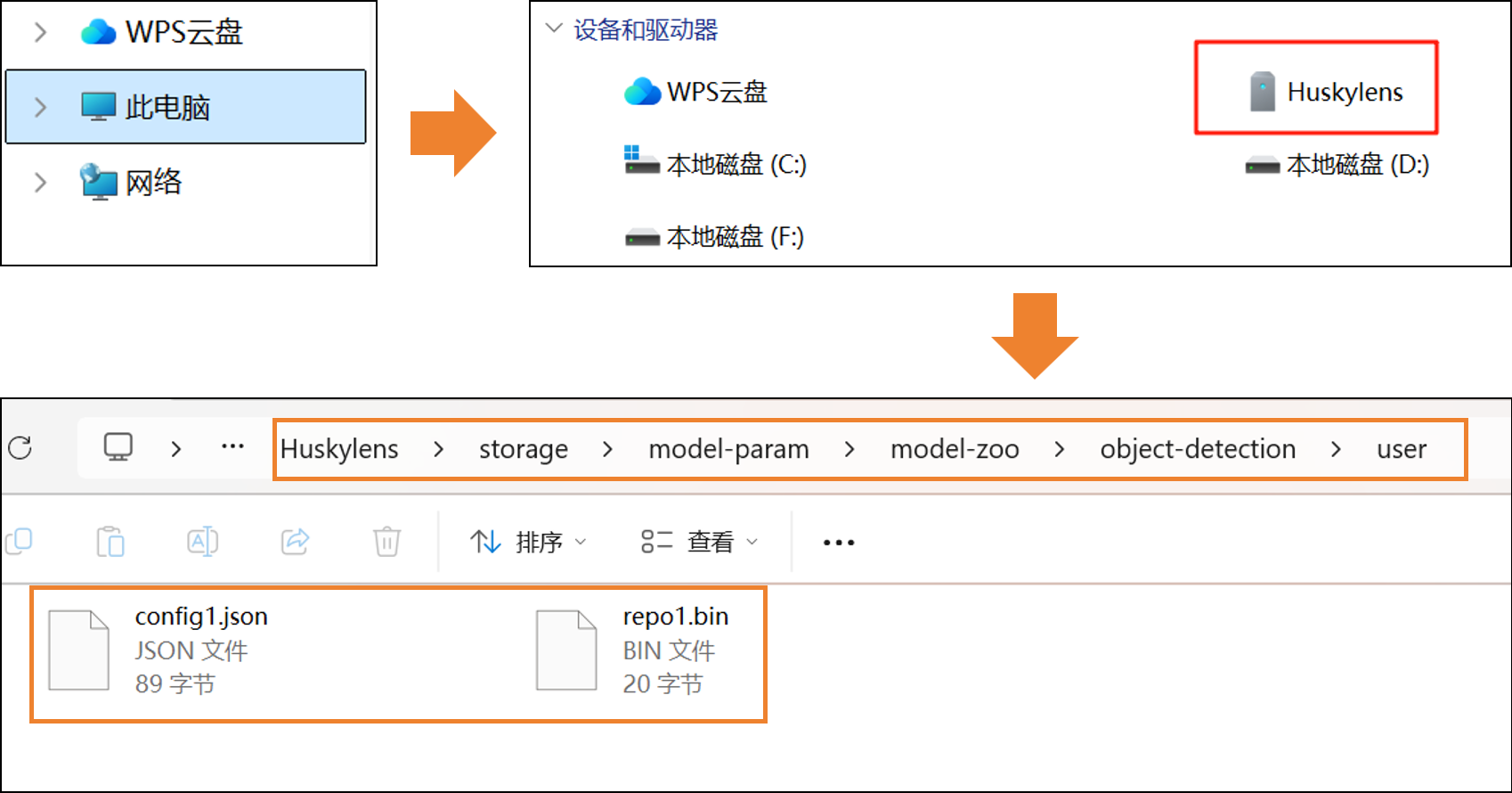 Interface Diagram