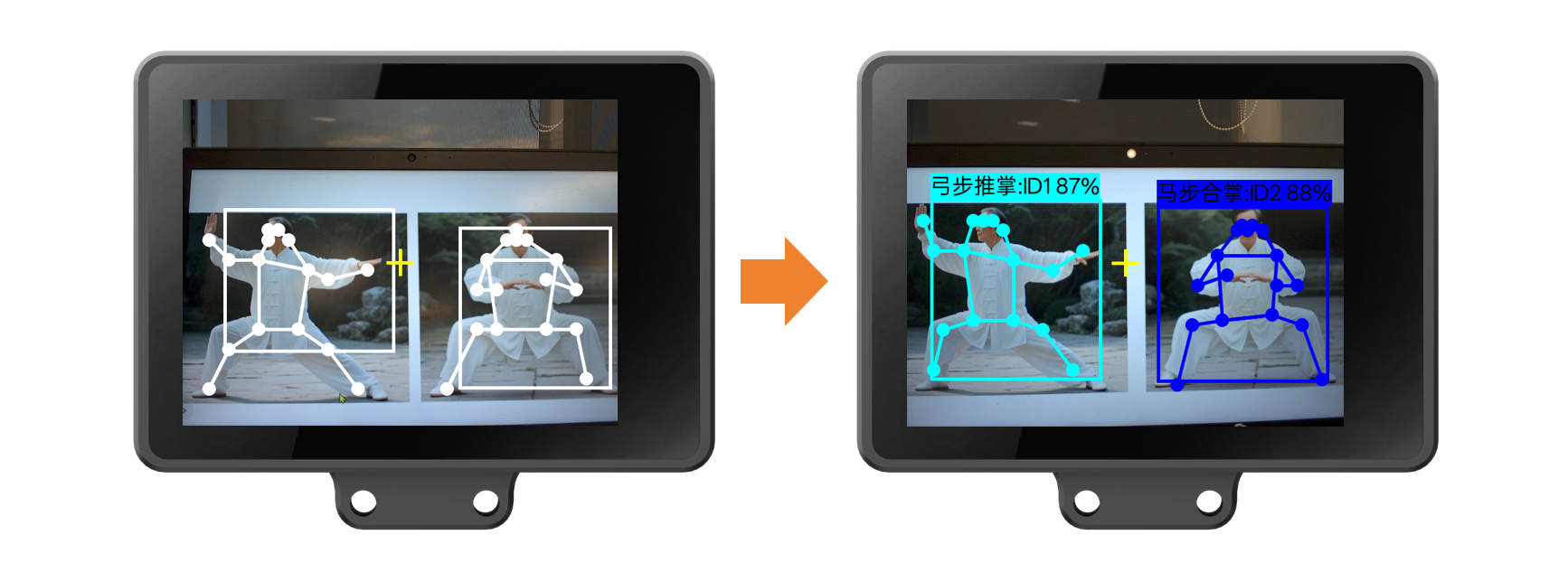 Interface Diagram