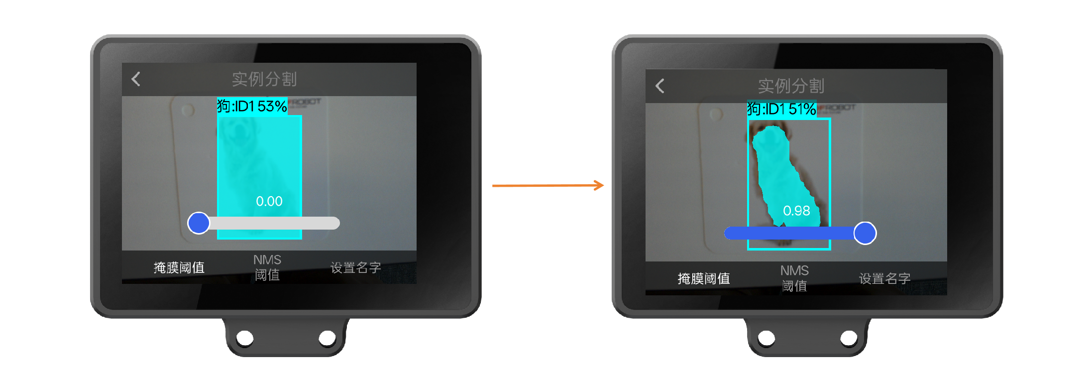 Interface Diagram