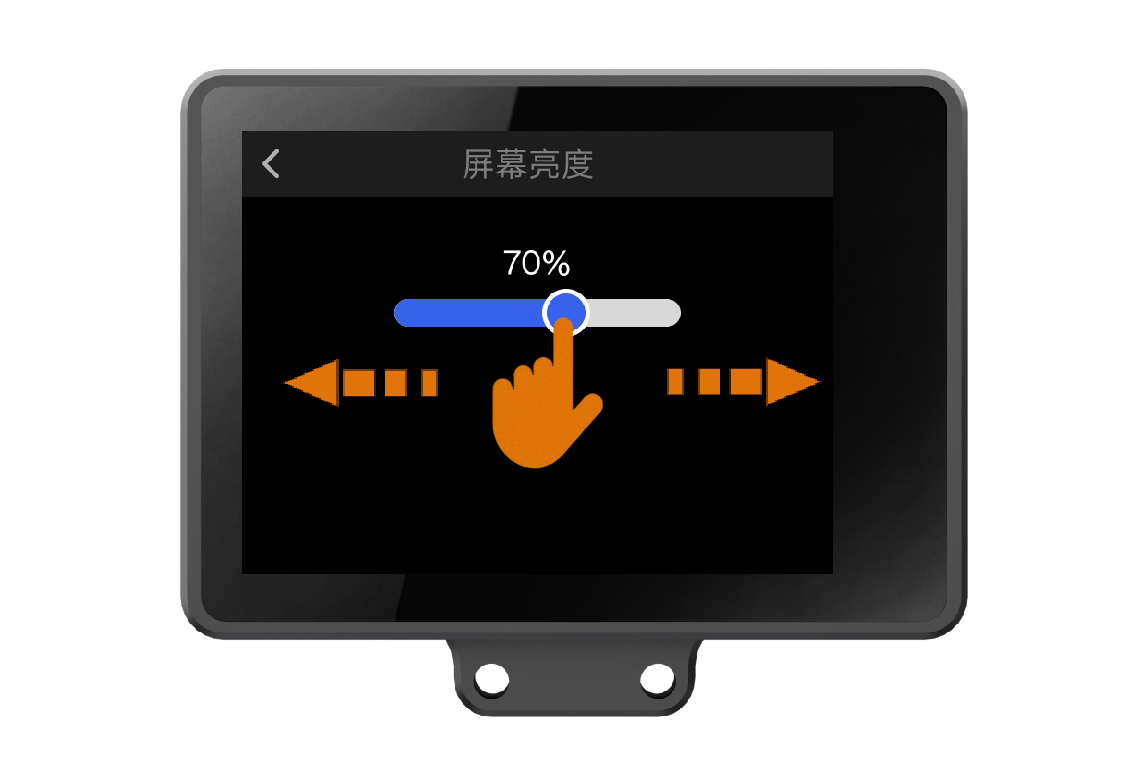 Interface Diagram