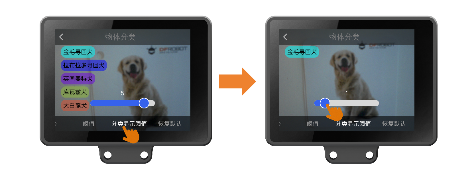 Interface Diagram