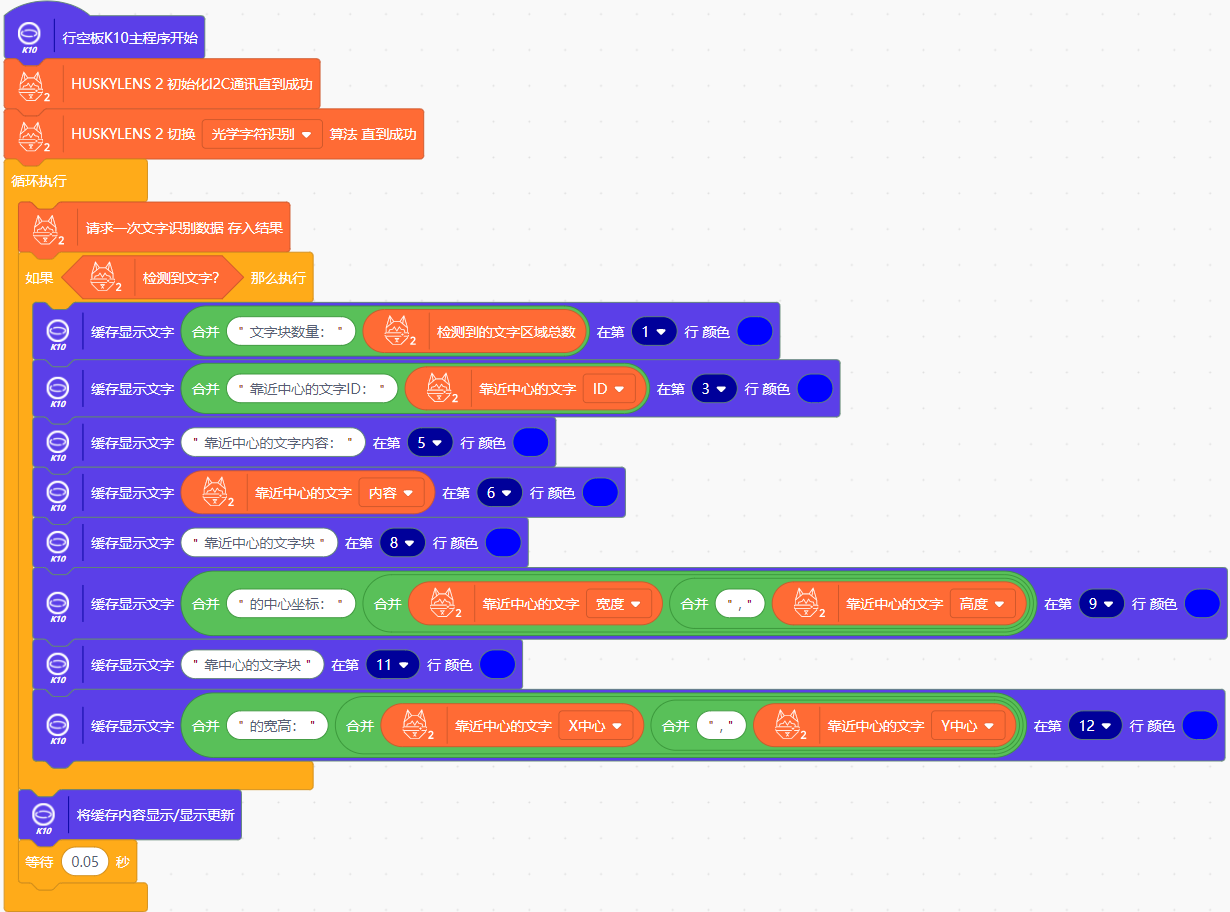Interface Diagram
