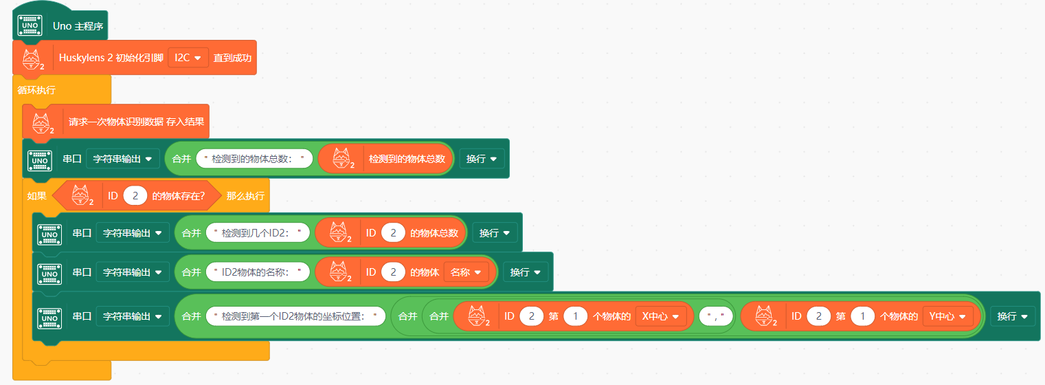 Interface Diagram