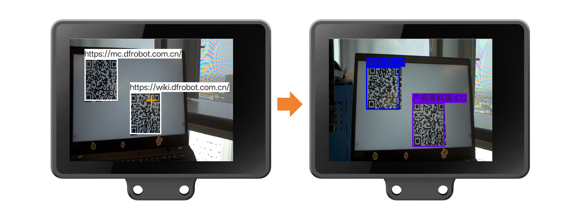 Interface Diagram