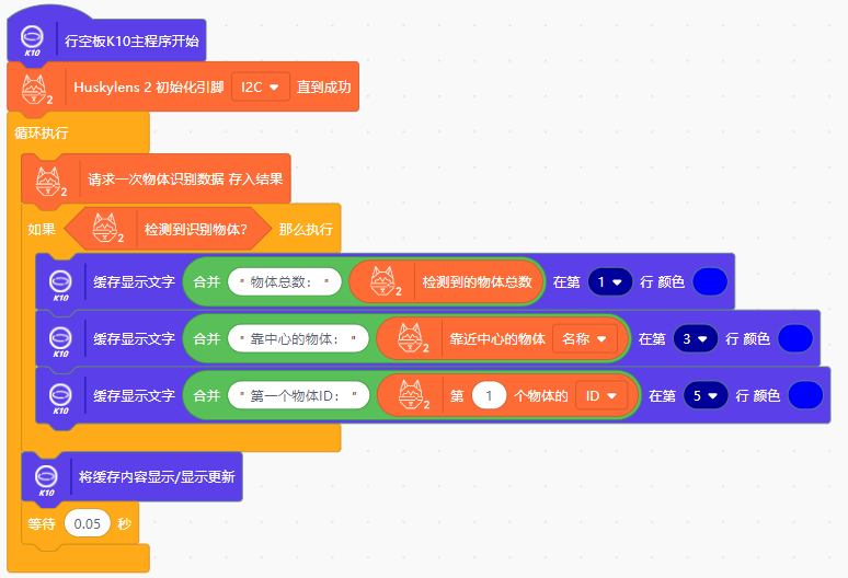 Interface Diagram