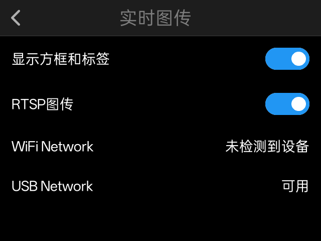 Interface Diagram
