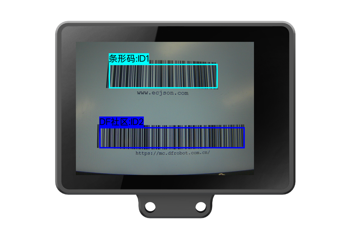 Interface Diagram