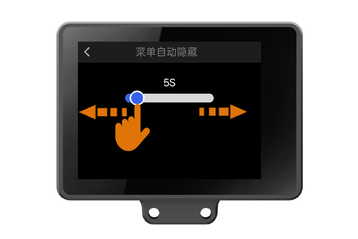 Interface Diagram