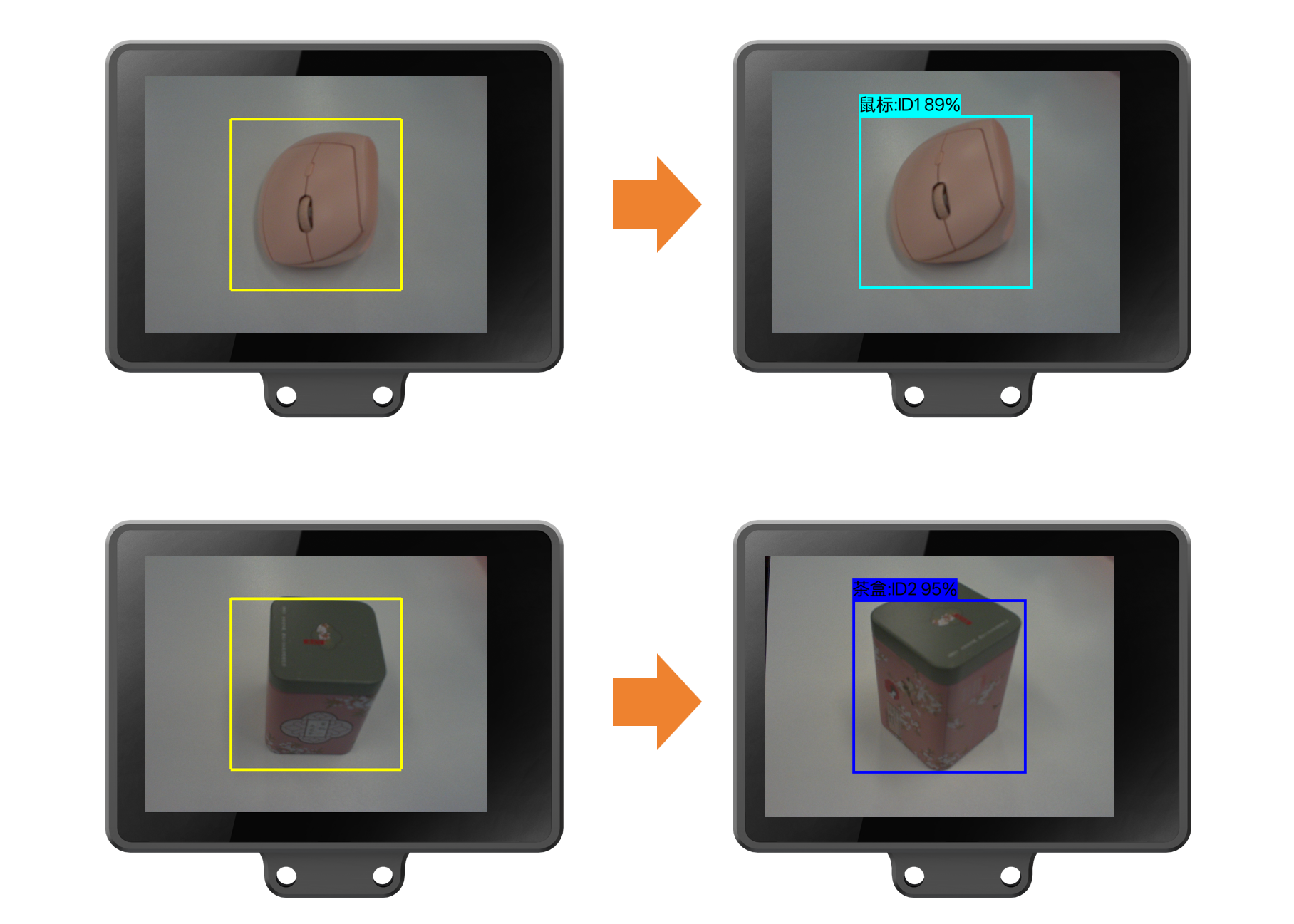 Interface Diagram
