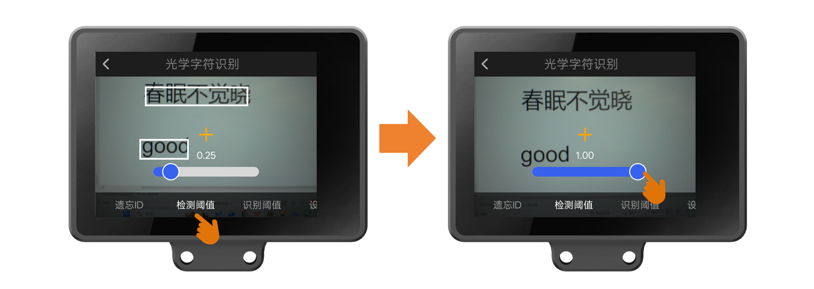 Interface Diagram