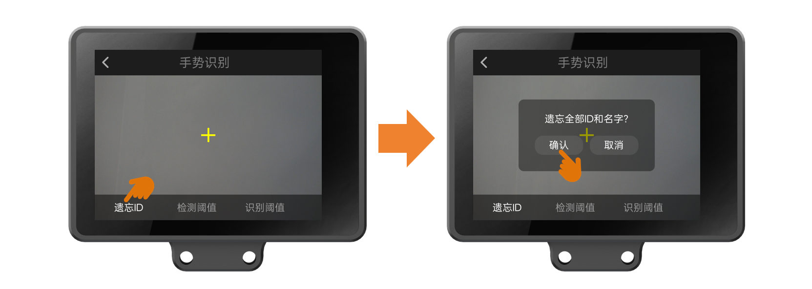 Interface Diagram