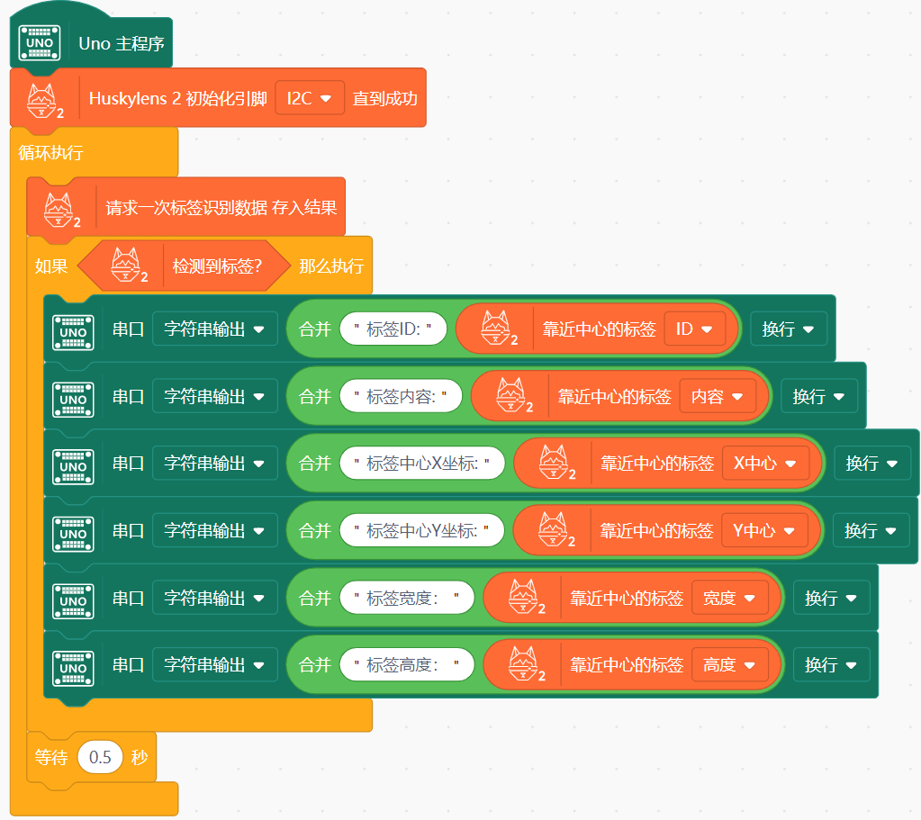 Interface Diagram