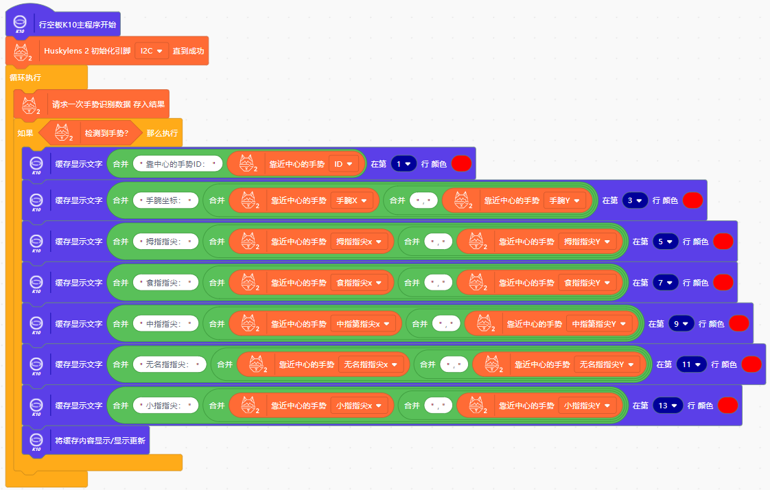 Interface Diagram